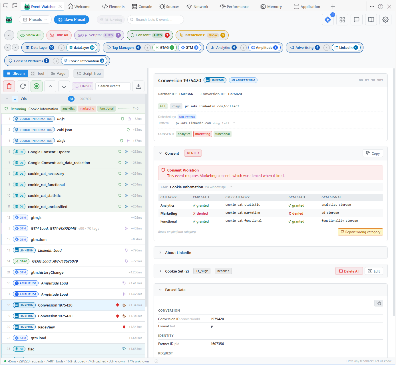 Consent monitoring showing a LinkedIn consent violation with CMP state table